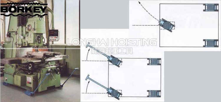 德國borkey滾輪小車應用案例 德國borkey滾輪小車應用案例