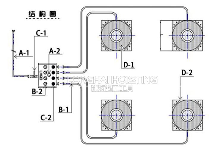 懸浮氣墊搬運裝置成套結(jié)構(gòu)